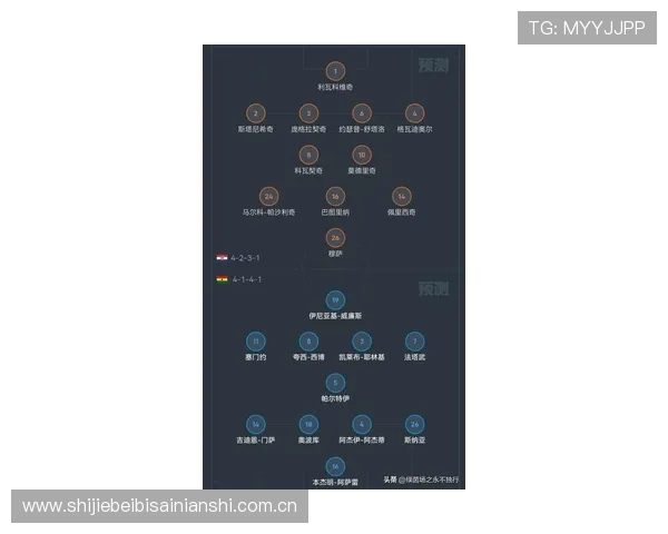 世界杯约旦对阵阿根廷比赛赛果预测:比赛关键点与胜负走势分析 世界杯约旦对阵阿根廷比赛赛果预测:比赛关键点与胜负走势分析
