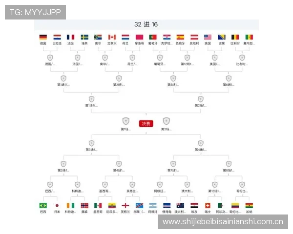 世界杯阿根廷奥地利比赛日程表及赛前球队状态最新动态 世界杯阿根廷奥地利比赛日程表及赛前球队状态最新动态